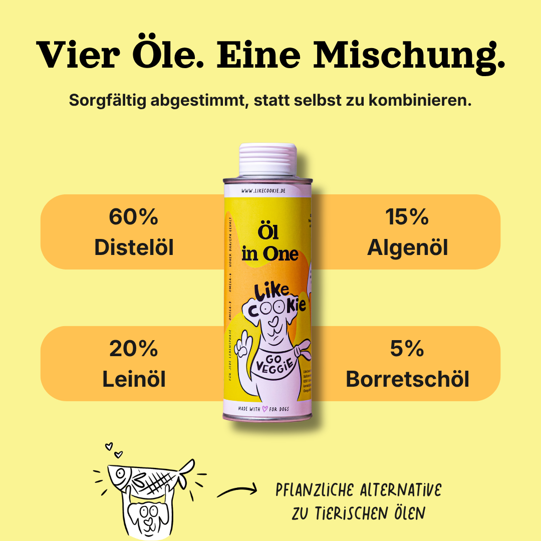 Öl in One