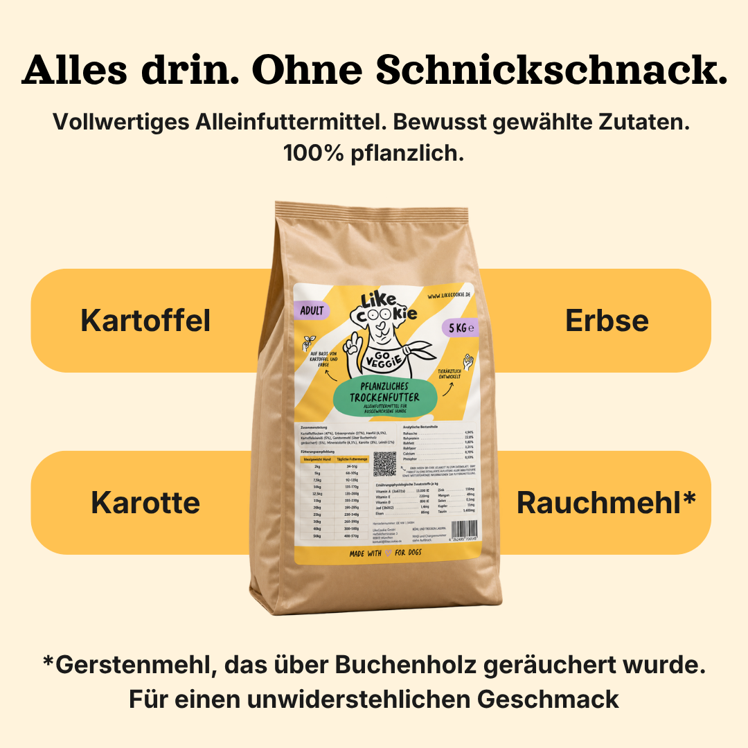 Trockenfutter Erbse / Kartoffel mit natürlicher Rauchnote