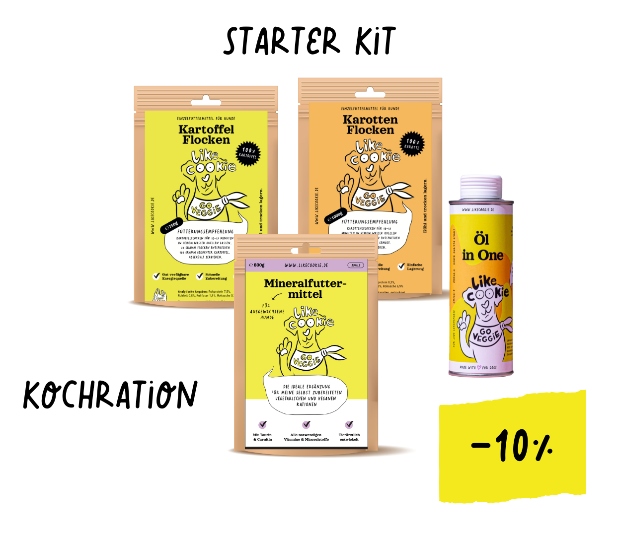 Complete package of own rations